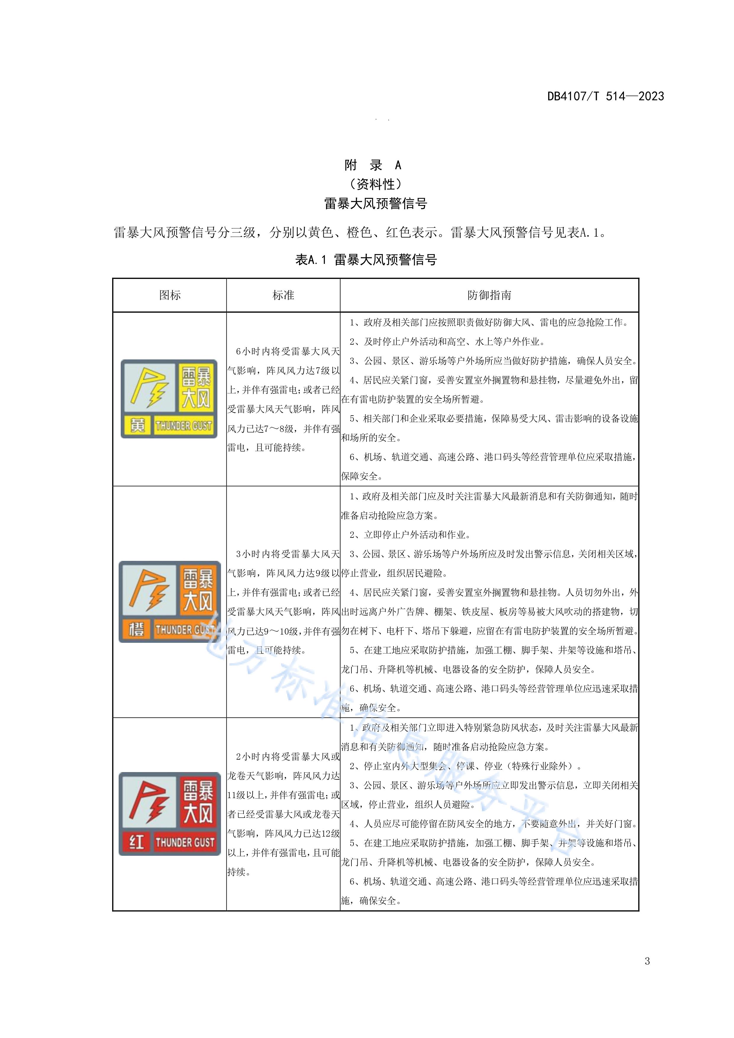 新鄉(xiāng)市地方標準《學校防雷安全檢查規(guī)程》